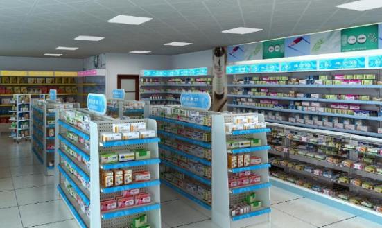 2024年中国连锁药店行业SWOT分析及未来发展前景趋势预测