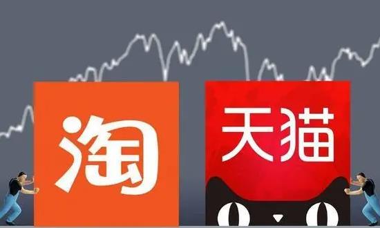 马云指出淘宝天猫未来三个方向 2023电商零售行业发展现状趋势分析