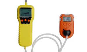 气体泄漏检测仪行业发展前景投资分析2023