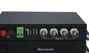 2023光端机行业发展现状前景投资分析