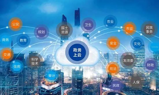 广州与东莞、中山等6市实现不动产登记“跨城通办” 互联网+政务行业发展未来投资