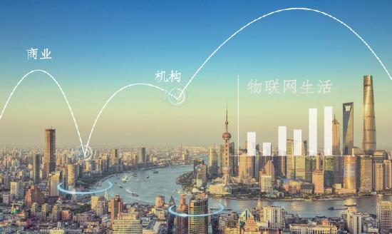 物联网行业分析 物联网安全建设面临挑战