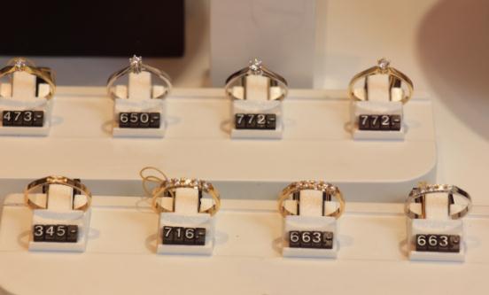 2023珠宝零售行业市场发展现状及消费者画像分析