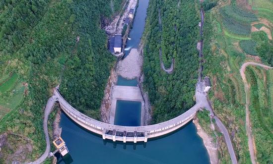 水质监测行业发展前景及现状分析2023