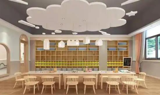 中国心智力培训行业现状分析与发展前景