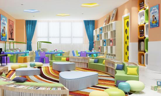 教育支出在中国已经超过其他生活费用 2023幼教行业市场发展分析