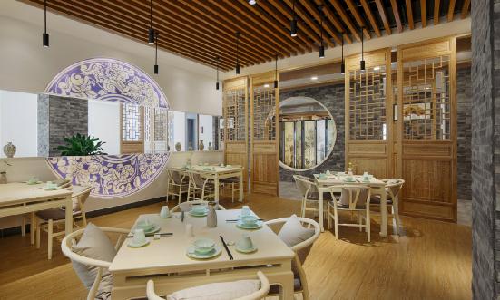 主题餐厅行业市场深度分析及发展策略研究2023