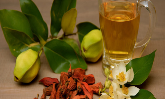 2023年中国花草茶行业发展机遇分析