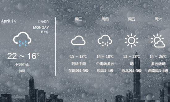 气象信息化行业市场调研分析及发展趋势预测