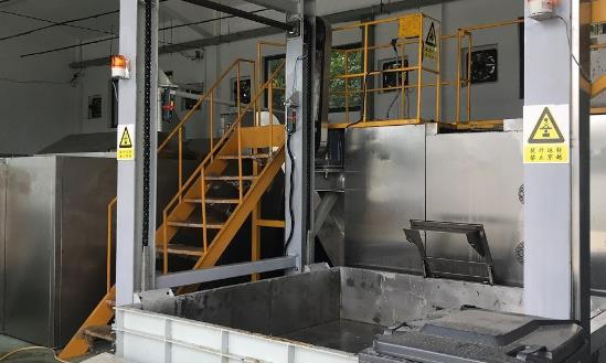 2023垃圾处理设备行业发展前景与机会