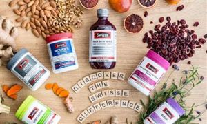 营养补充剂行业发展前景及消费市场调研