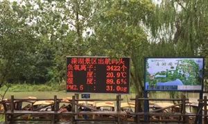 环境监测行业市场发展调研及投资：生态环境治理的复杂性、艰巨性更加凸显