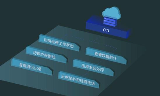 中间件行业发展研究报告：2023年全球中间件市场空间434亿美元