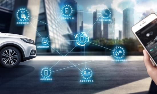 2024车联网检测行业发展前景研究