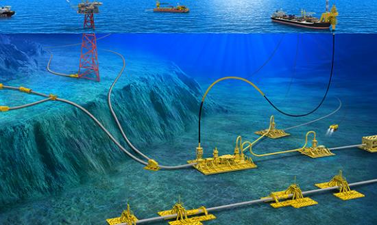 海洋油气开发行业前景与趋势：2023年我国海洋油气业增加值将突破3000亿元