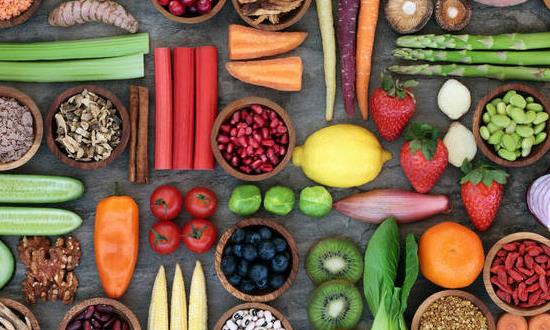 大健康产业已成未来蓝海 健康食品行业市场现状与潜力分析2024