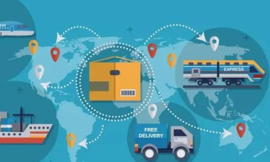 供应链管理行业深度调研及投资价值：中国供应链贸易服务市场潜力大