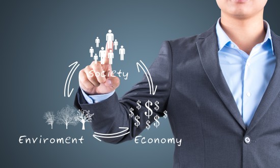 2023年中国可持续金融市场规模分析