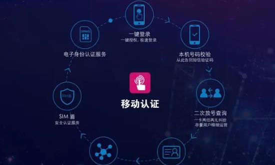 2024电子认证服务行业发展环境及上下游产业链