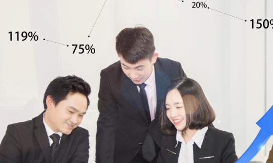 我国管理咨询的市场需求较为庞大  管理咨询产业现状分析