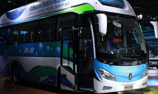 2024氢燃料电池汽车产业发展报告：到2025年我国燃料电池车保有量8.8万辆