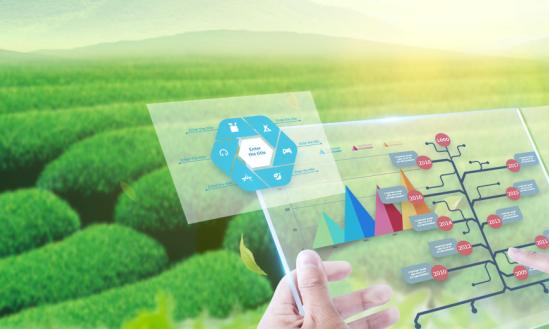 中国互联网+农业行业前景展望与未来趋势预测