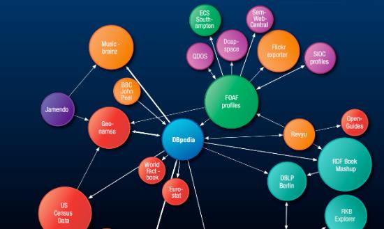 2024知识图谱行业市场分析及前景研究：进一步提高知识图谱的精度和效率