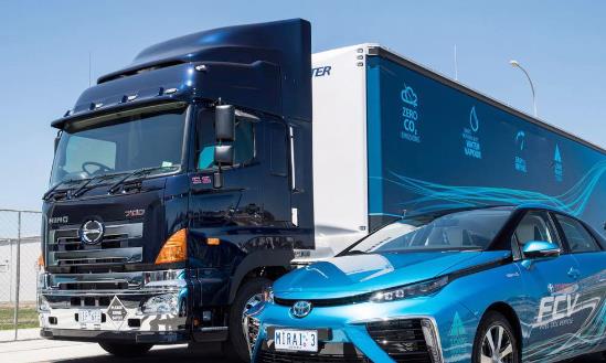 燃料电池汽车行业发展展望：2024年氢能及燃料电池行业将进入放量提速期