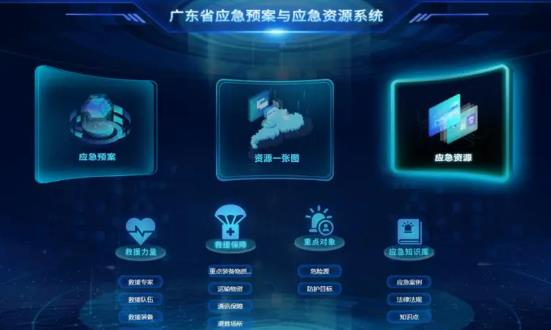 2024智慧应急市场发展报告：智慧应急未来前景可期