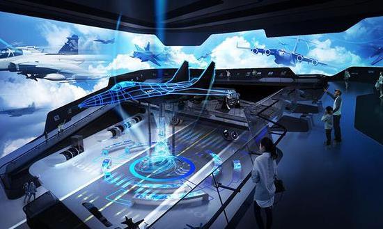 2024全息投影产业现状及发展前景展望