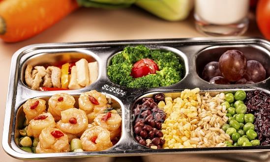 2024团餐行业市场调研及投资：团餐企业数智化发展是大趋势