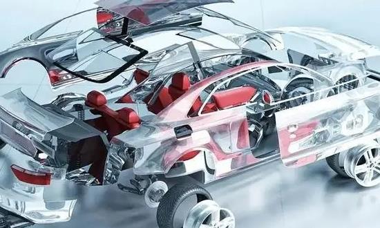 汽车产业链供需布局与发展研究：智能汽车产业链迎稳健增长