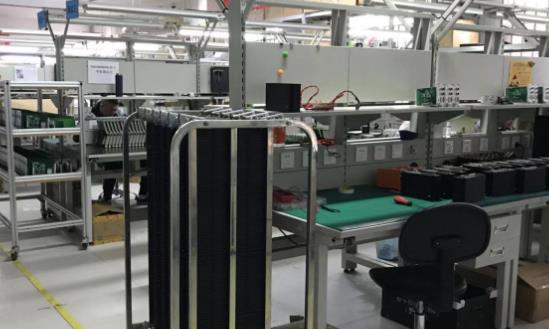 石化安防行业市场调查及前景研究：未来更加注重环保和可持续发展