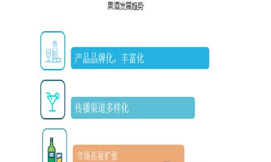 行业观察|苹果酒行业发展现状机遇深度分析2024