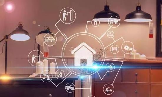 智能家居自动化系统行业报告：到2025年市场规模有望突破1000亿人民币