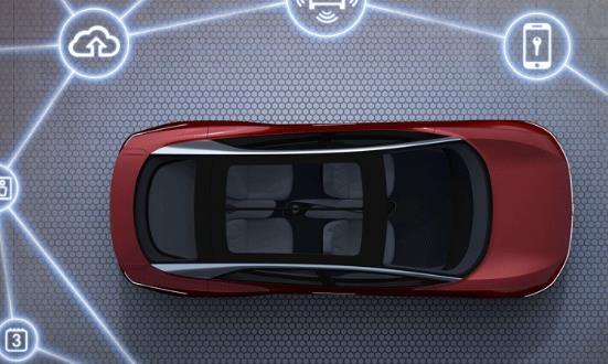 汽车产业链进入新一轮变革：到2025年中国智能驾驶汽车市场规模将接近万亿元