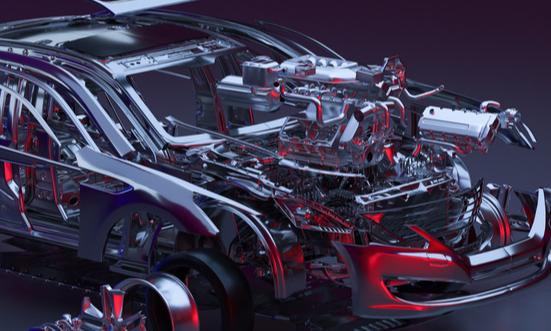 汽车零配件行业前景及产业链分析