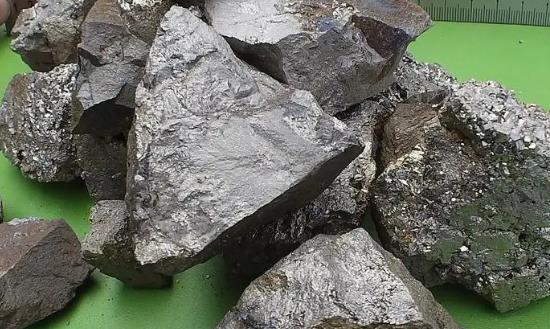 矿产品行业的未来规划是什么？矿产品行业市场环境与投资