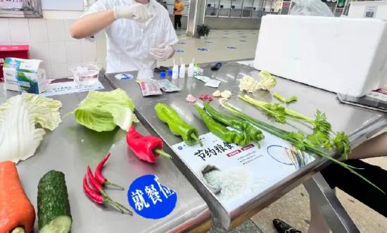 食品安全检测行业市场调研与发展趋势：朝着更高效、更精确的方向发展