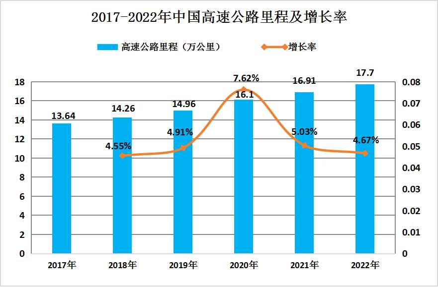 2024年中国反光材料产业链上中下游结构分析及下游市场分析