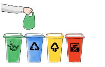 垃圾分类行业市场机遇深度分析