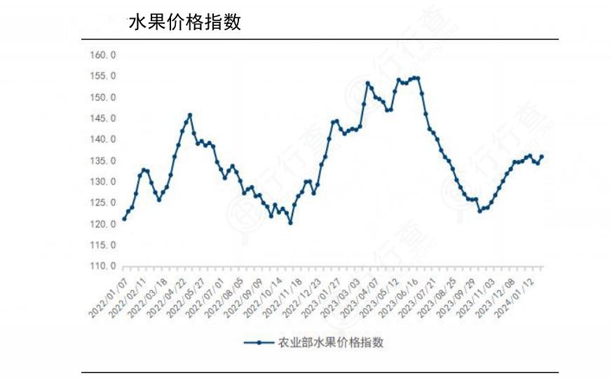 2024年中国水果流通行业的产业链供需布局及市场发展现状