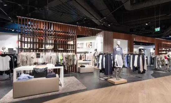 运动服装零售市场发展环境国际投资前景分析