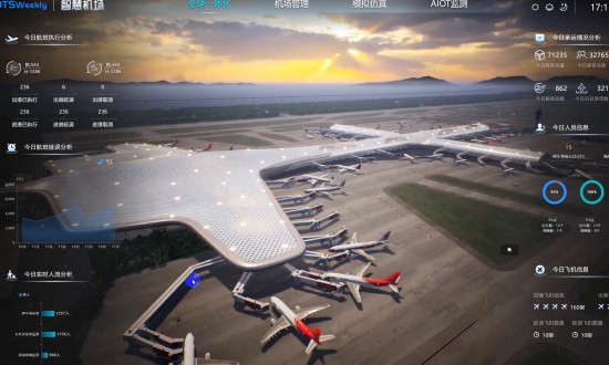 2024年中国智慧机场行业的产业链上下游结构及发展前景