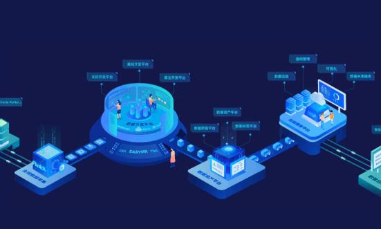 数据中台行业投前景预测：预计2024年数据中台市场规模将达187.4亿元