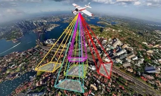 2024年航空测量产业链的供需布局及重点企业