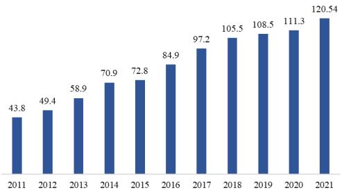 中国特种纸行业细分产业发展分析