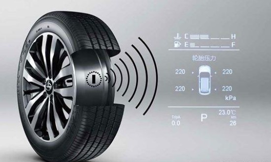 2024年TPMS行业的产业链供需布局及重点企业