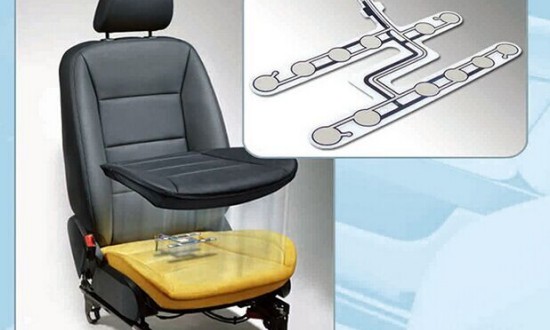 2024年中国汽车座椅传感器行业的产业链上下游结构及重点企业