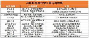 LED行业龙头企业及未来发展趋势分析2024(图4)